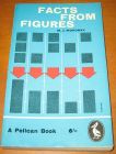 [R13936] Facts from figures, M.J. Moroney