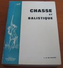 [R14075] Chasse et balistique, L.R. De Riquez