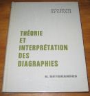 [R19230] Théorie et interprétation des diagraphies, Robert Desbrandes