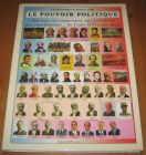 [R20328] Le pouvoir politique, Maurice Griffe